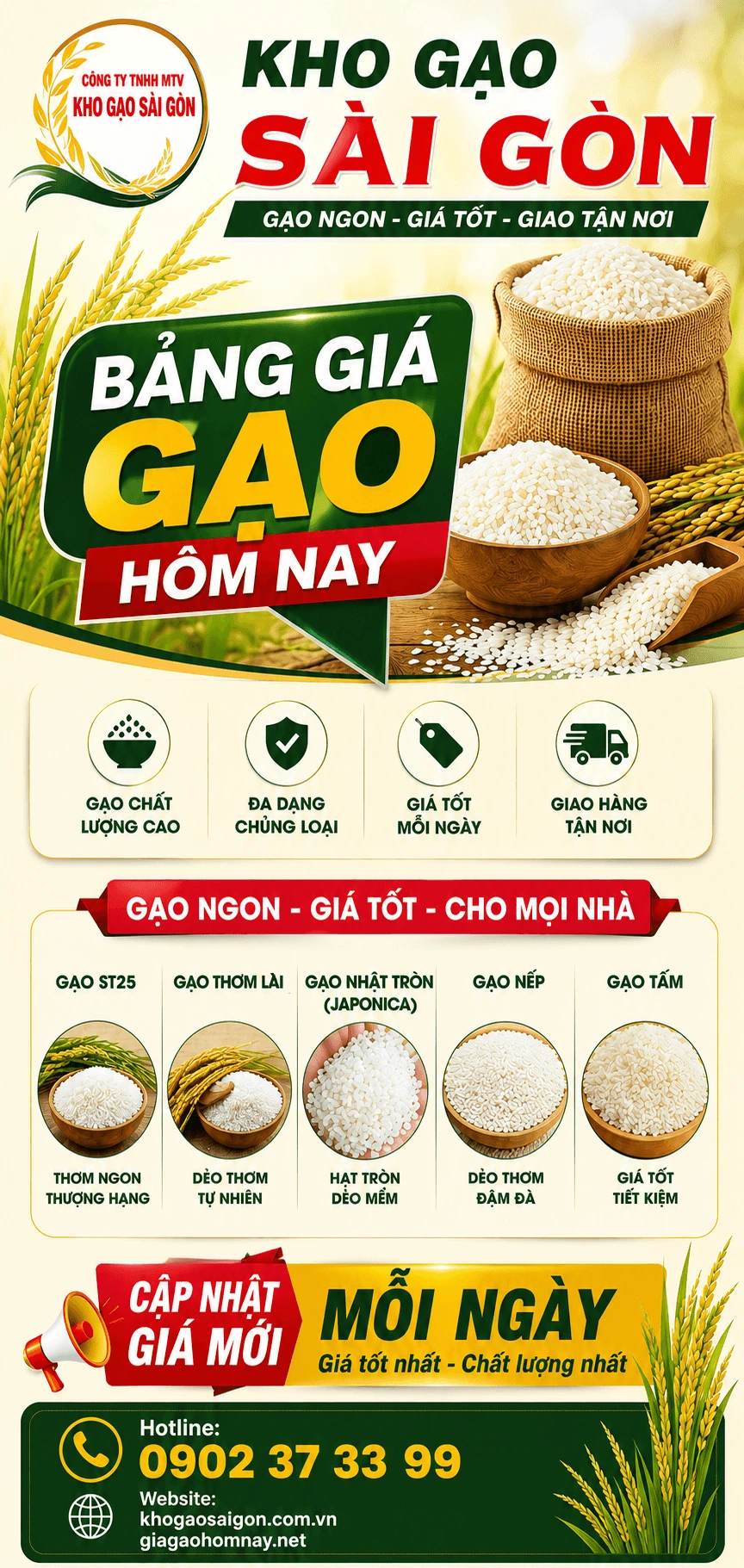 Bảng giá gạo hôm nay